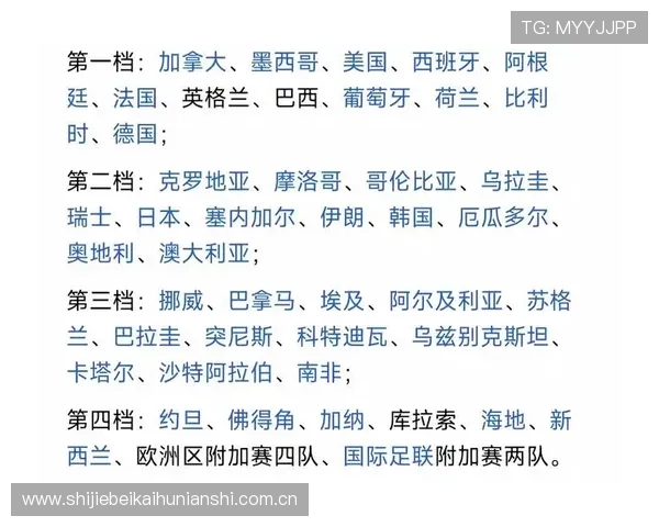 伊拉克足球队近期状态总结及其在世界杯预选赛中的表现分析